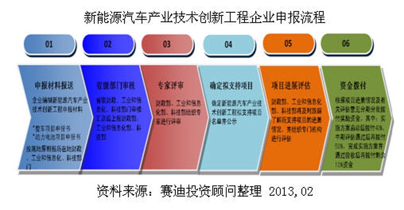 企业管理新风向：北京视角下的企业成长之道